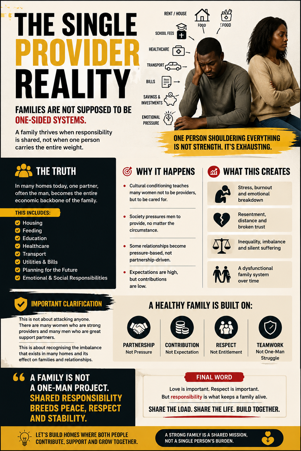 THE SINGLE PROVIDER REALITY: WHEN ONE PARENT BECOMES THE ENTIRE SYSTEM.